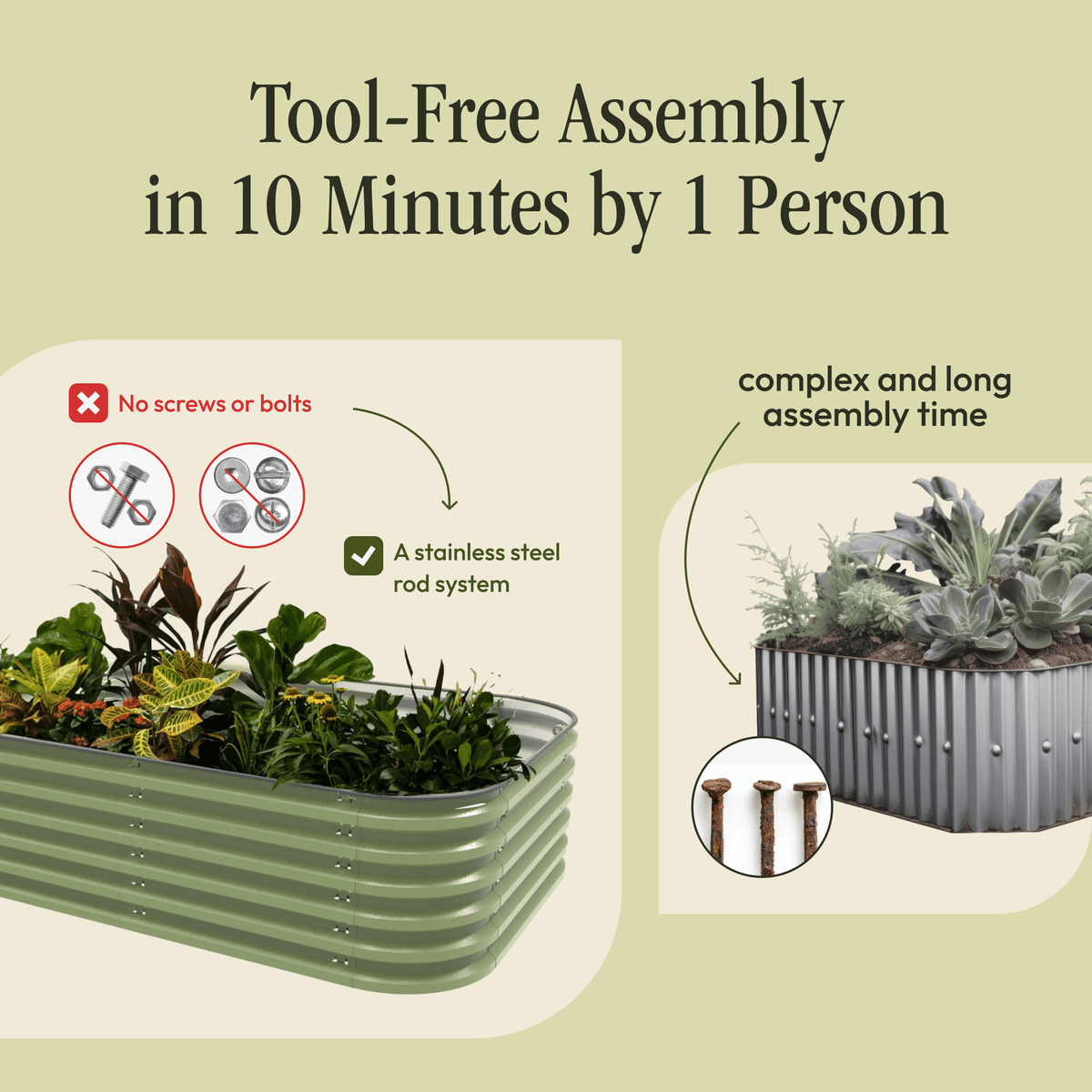 Easiest & Fastest No-Tools Metal Raised Garden Bed Kit - Gro-Rite USA