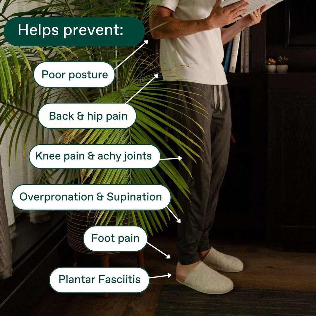 The House Shoe: Ultimate Arch Support & Comfort for Foot Pain Relief