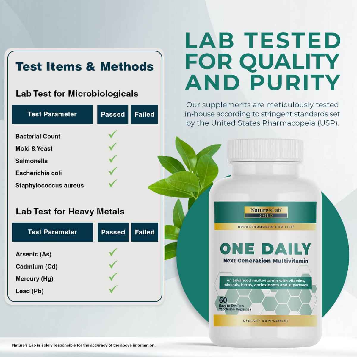 Gold One Daily Multivitamin: Complete and Powerful, Daily Wellness Support