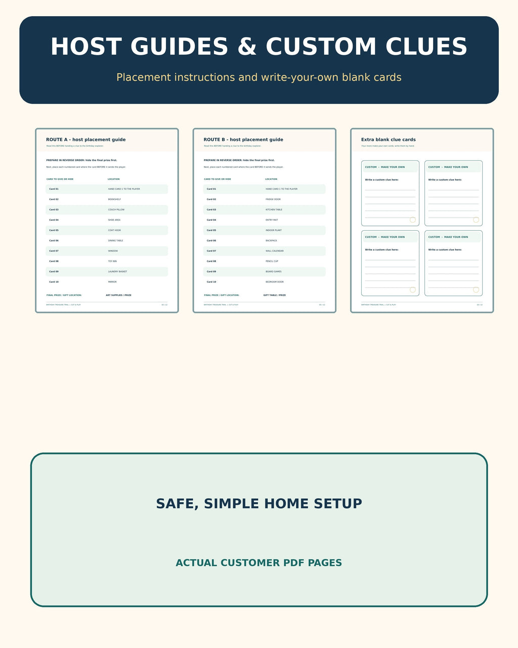 Two printable host placement maps and blank birthday clue cards from actual PDFs