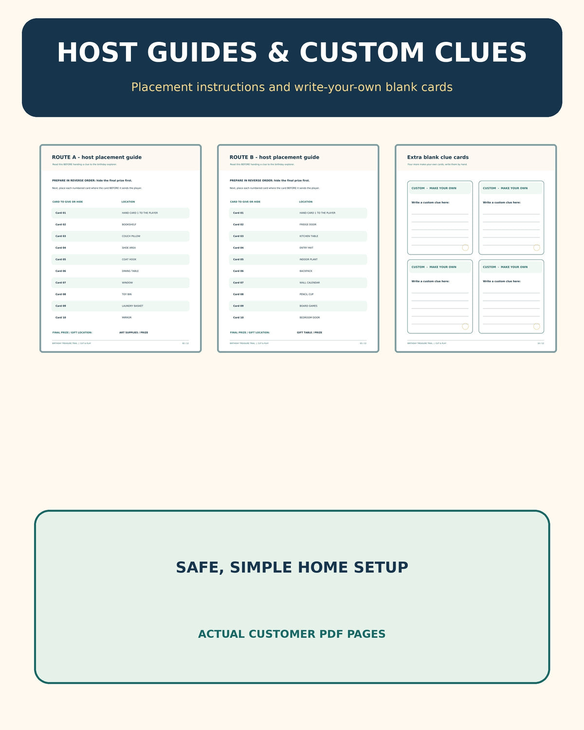 Two printable host placement maps and blank birthday clue cards from actual PDFs