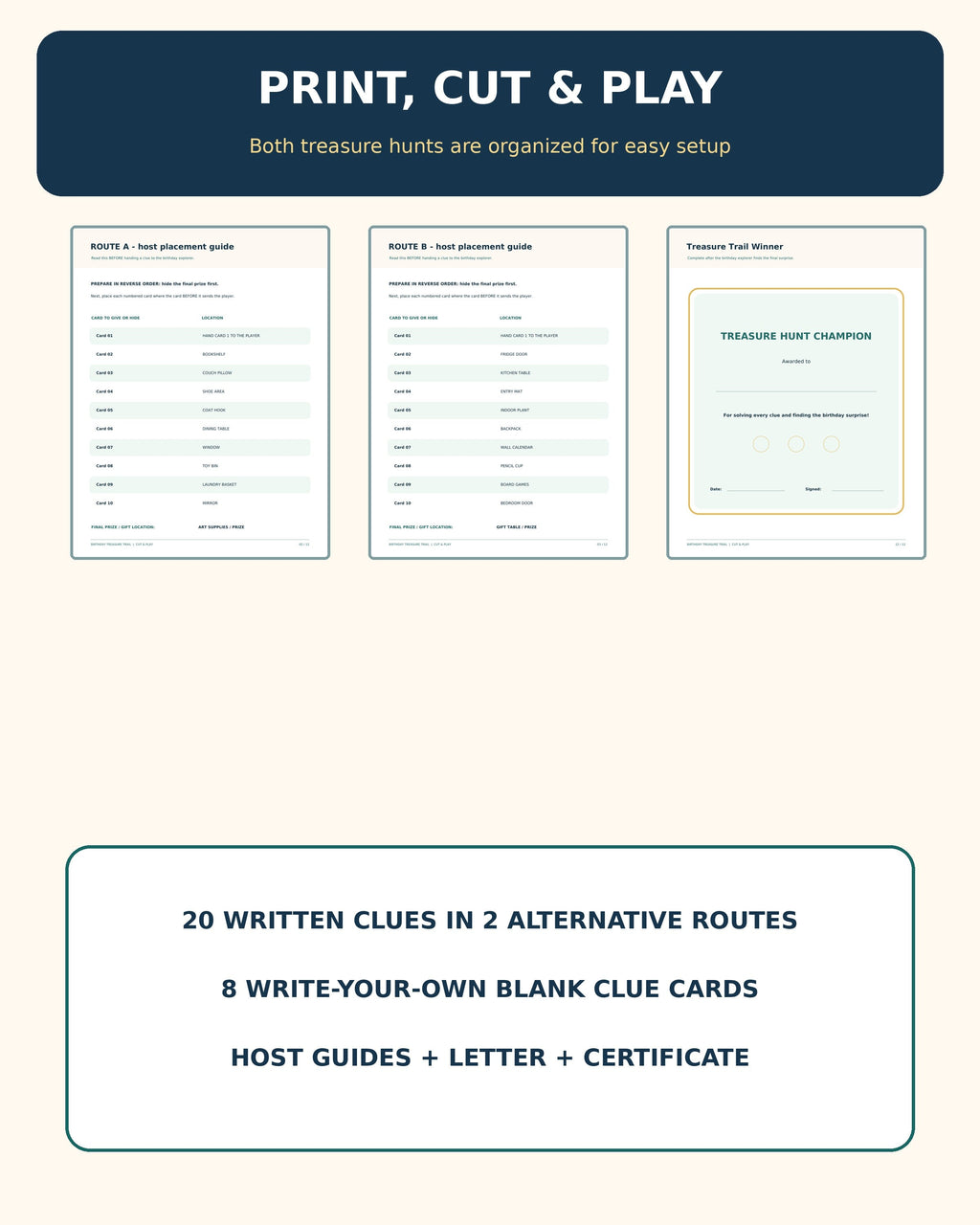Contents of Birthday Treasure Trail 20 written clues eight blanks and US Letter A4 PDFs