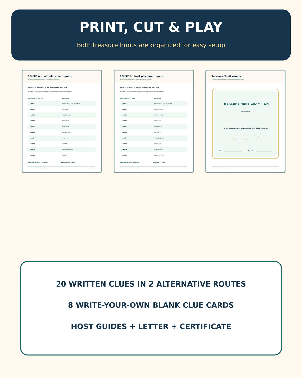 Contents of Birthday Treasure Trail 20 written clues eight blanks and US Letter A4 PDFs