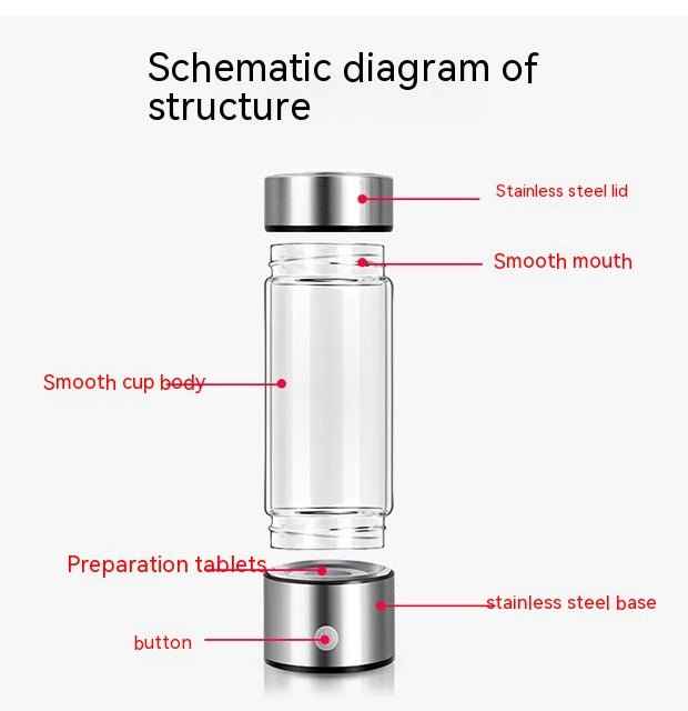 Portable Hydrogen Water Generator Bottle - Antioxidant Hydration New Tech