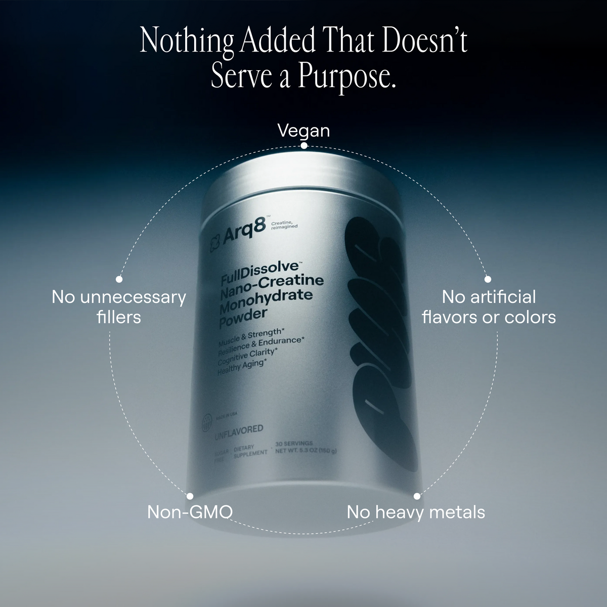 Arq8 Nano-Creatine Monohydrate Powder: Smooth, Digestible & Highly Absorbable