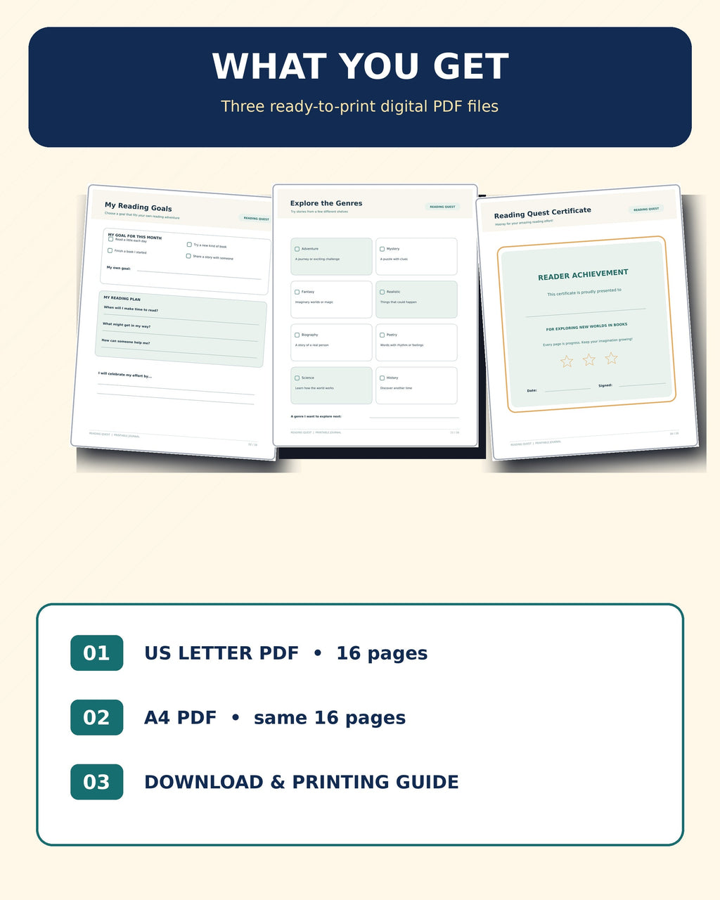 What is included 16-page US Letter PDF same pages in A4 PDF and printing guide