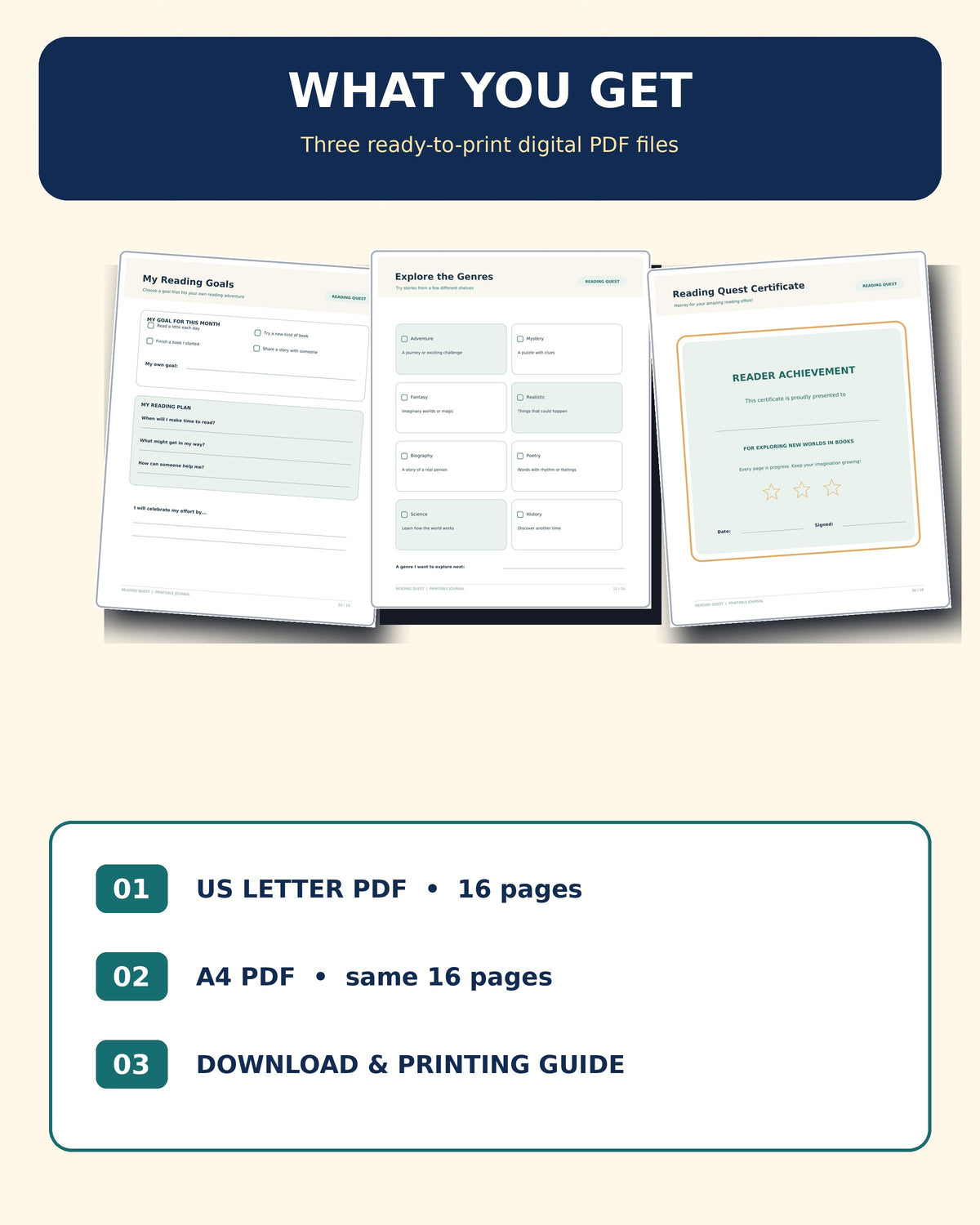 What is included 16-page US Letter PDF same pages in A4 PDF and printing guide