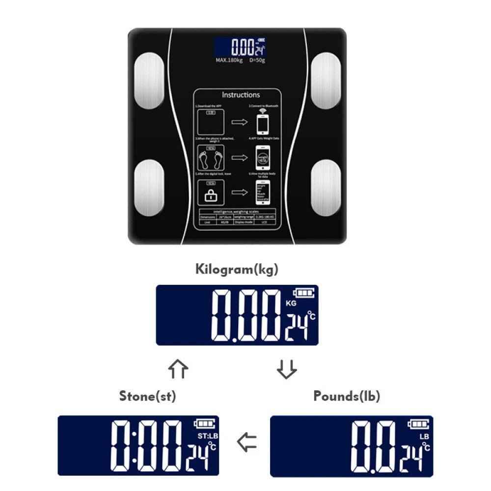 Smart Bluetooth Body Analysis Bathroom Scale - Track Weight, Body Fat, and Hydration