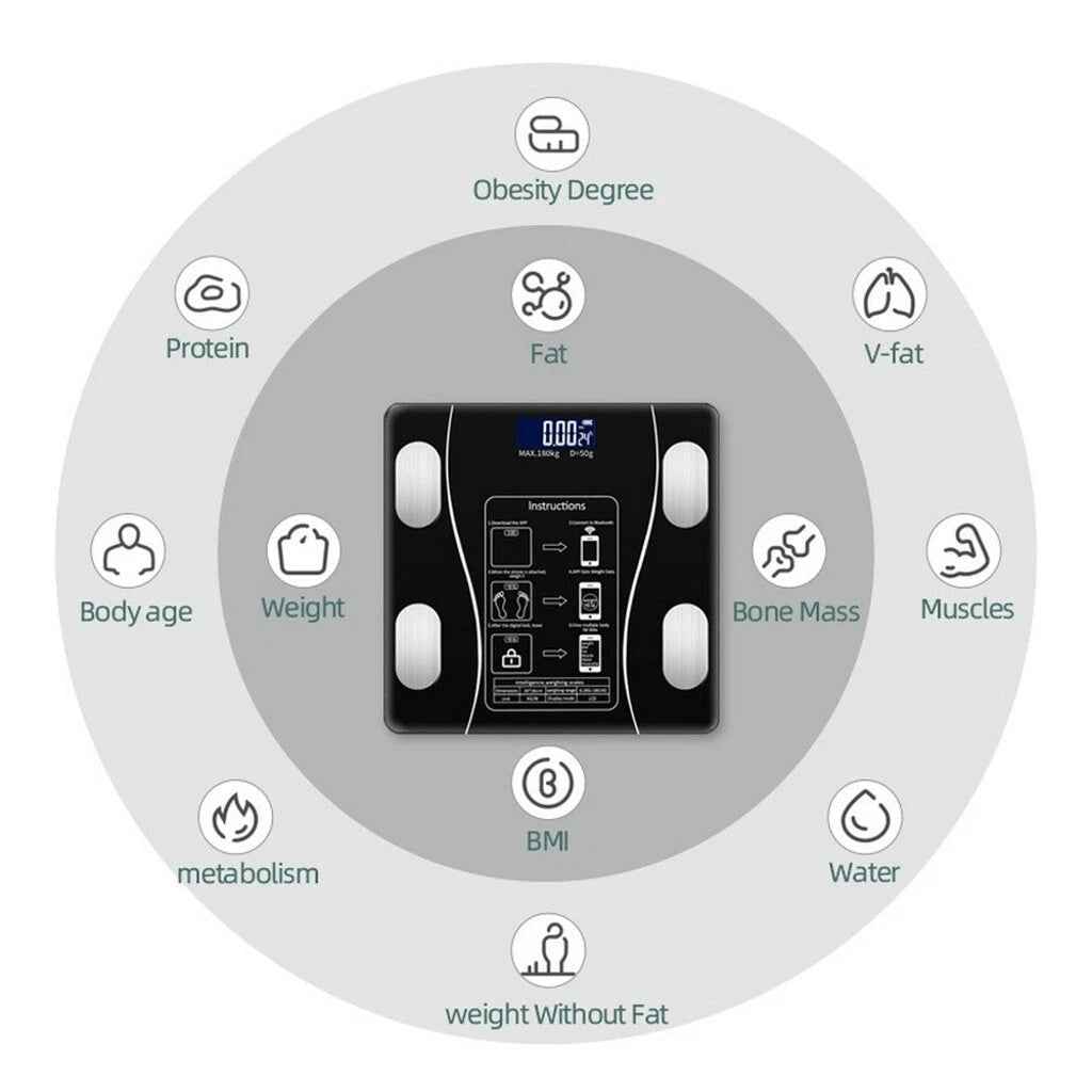 Smart Bluetooth Body Analysis Bathroom Scale - Track Weight, Body Fat, and Hydration