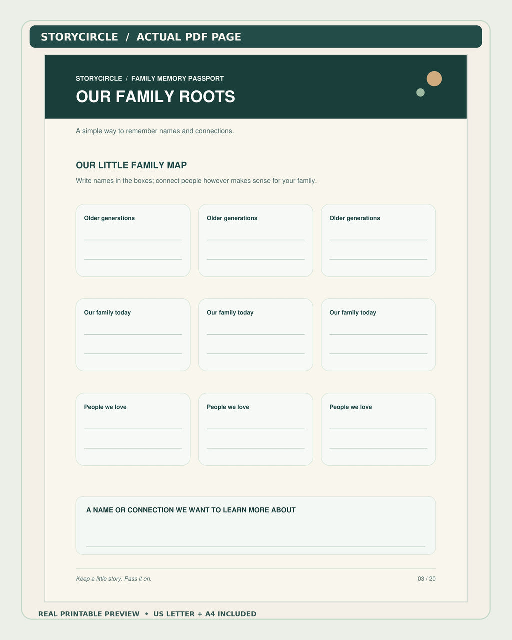 Actual StoryCircle family roots and relatives worksheet, PDF page 3