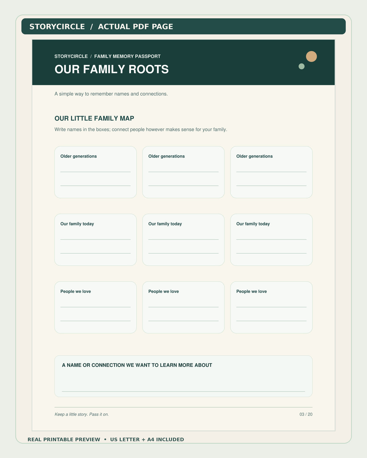 Actual StoryCircle family roots and relatives worksheet, PDF page 3